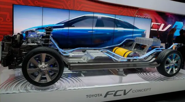 Toyota Hydrogen 2015 engine system