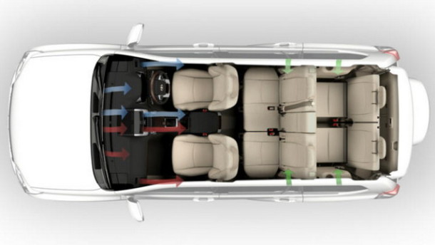 2015 Toyota Land Cruiser seats